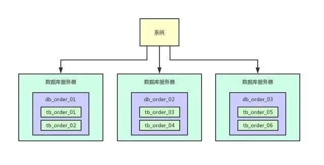 点击查看原图 分库3.webp.jpg