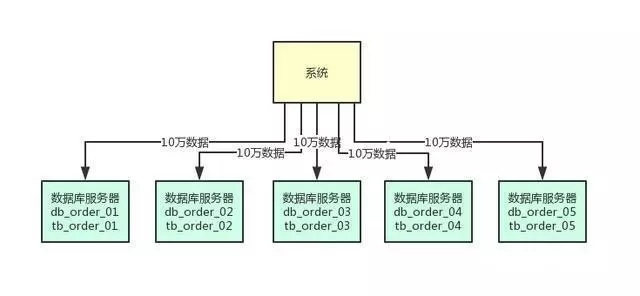 点击查看原图 架构2.webp.jpg